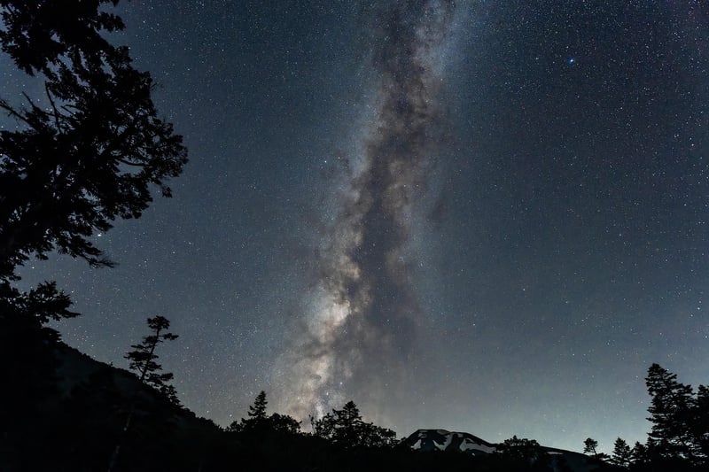Milky Way Landscape
